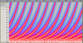 Vorschaubild der Version vom 10:54, 31. Mär. 2008