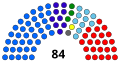 Miniatura de la versión a fecha de 05:01 20 ago 2018