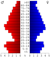 Vorschaubild der Version vom 18:45, 21. Jul. 2006