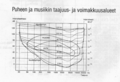 Pienoiskuva 26. toukokuuta 2019 kello 10.41 tallennetusta versiosta