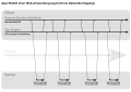 Vorschaubild der Version vom 19:07, 9. Jun. 2007