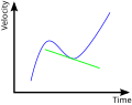 תמונה ממוזערת לגרסה מ־04:52, 12 באוגוסט 2008