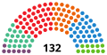 Miniatura de la versión del 22:45 26 may 2019