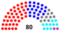 Miniatura de la versión del 22:23 1 may 2018