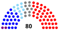 Miniatura de la versión del 02:15 29 nov 2019