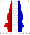 16:30, 28 ekaina 2006 bertsioaren iruditxoa