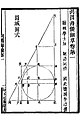 於 2011年3月29日 (二) 15:49 版本的縮圖