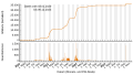 Vorschaubild der Version vom 08:43, 9. Dez. 2023