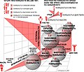 Миниатюра для версии от 19:41, 30 августа 2015