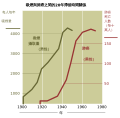 2015年8月12日 (三) 09:30版本的缩略图