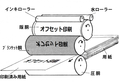 2015年4月19日 (日) 11:30時点における版のサムネイル