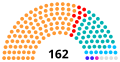 09:37, 24 நவம்பர் 2017 இலிருந்த பதிப்புக்கான சிறு தோற்றம்