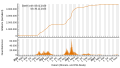 Vorschaubild der Version vom 23:50, 5. Dez. 2023