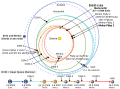 Vorschaubild der Version vom 18:22, 27. Dez. 2008