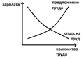 Миниатюра для версии от 06:22, 16 марта 2013