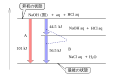 2018年3月3日 (土) 06:11時点における版のサムネイル