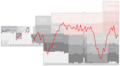 Vorschaubild der Version vom 14:35, 2. Sep. 2022