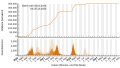 Vorschaubild der Version vom 18:38, 30. Okt. 2023