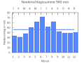 Vorschaubild der Version vom 22:10, 25. Sep. 2007