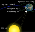 Hình xem trước của phiên bản lúc 10:41, ngày 10 tháng 1 năm 2021