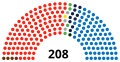 Vignette pour la version du 18 décembre 2012 à 19:52