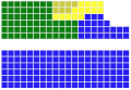 Vorschaubild der Version vom 01:16, 4. Apr. 2015