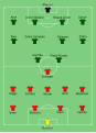 Hình xem trước của phiên bản lúc 11:54, ngày 11 tháng 3 năm 2009