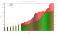 Thumbnail for version as of 18:15, 24 May 2017