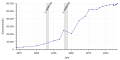 Vorschaubild der Version vom 22:30, 21. Mai 2018