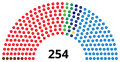 Vignette pour la version du 1 décembre 2017 à 21:58