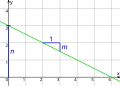 Vorschaubild der Version vom 12:26, 2. Mär. 2014