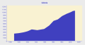 Vorschaubild der Version vom 05:05, 9. Mär. 2015