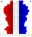 Vorschaubild der Version vom 14:10, 20. Jul. 2006