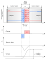 Vorschaubild der Version vom 23:47, 21. Nov. 2010