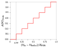 Thumbnail for version as of 06:42, 10 September 2011