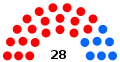 Duumnagelbild för Version vun’n 04:50, 5. Mär 2017