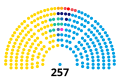 Miniatur versi sejak 3 April 2023 00.11