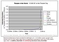 Pisipilt versioonist seisuga 27. jaanuar 2009, kell 13:32