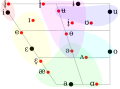 Vorschaubild der Version vom 09:27, 3. Jan. 2014