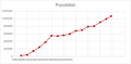 Vorschaubild der Version vom 10:06, 29. Jan. 2019