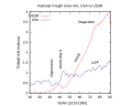 Thumbnail for version as of 04:44, 18 July 2014