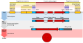 ೧೫:೦೭, ೧೦ ಏಪ್ರಿಲ್ ೨೦೧೫ ವರೆಗಿನ ಆವೃತ್ತಿಯ ಕಿರುನೋಟ