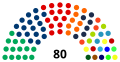 Smanjeni pregled verzije na dan 15:45, 17 august 2023