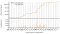 Vorschaubild der Version vom 17:35, 24. Aug. 2023