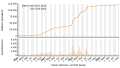 Vorschaubild der Version vom 08:38, 14. Sep. 2023