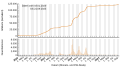 Vorschaubild der Version vom 18:53, 23. Sep. 2023