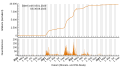 Vorschaubild der Version vom 20:38, 6. Sep. 2023