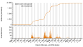 Vorschaubild der Version vom 09:19, 6. Okt. 2023