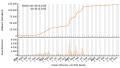 Vorschaubild der Version vom 23:42, 5. Dez. 2023