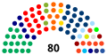 Smanjeni pregled verzije na dan 21:19, 10 decembar 2023